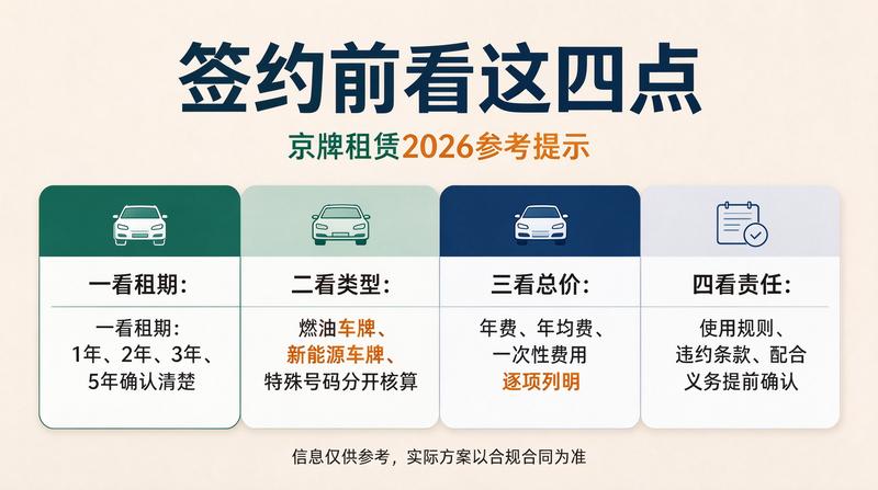 服务网点4